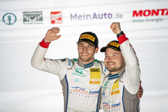 Erfolgsduo- Ricardo Feller und Christopher Mies